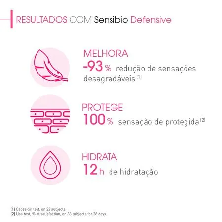 Hidratante Calmante Bioderma – Sensibio Defensive - 40ml - Imagem 2